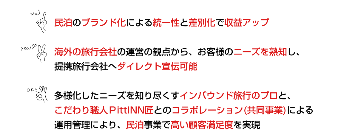 民泊のブランド化による統一性と差別化で収益アップ/海外の旅行会社の運営の観点から、お客様のニーズを熟知し、提携旅行会社へダイレクト宣伝可能/多様化したニーズを知り尽くすインバウンド旅行のプロと、こだわり職人PittINN匠とのコラボレーション(共同事業)による運用管理により、民泊事業で高い顧客満足度を実現